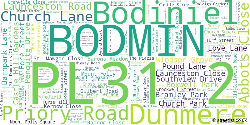 A word cloud for the PL31 2 postcode